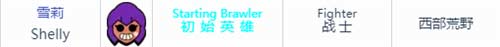 荒野乱斗英雄图鉴 英雄有哪些