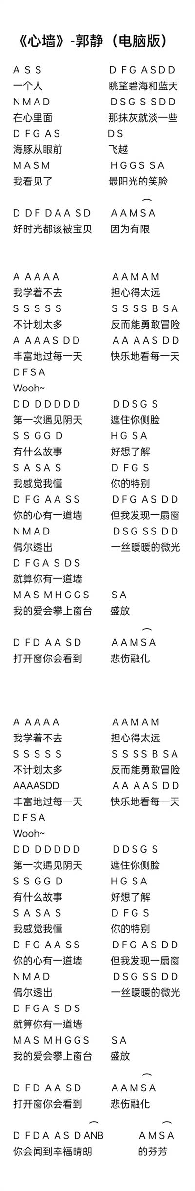 原神琴谱大全 琴谱有哪些