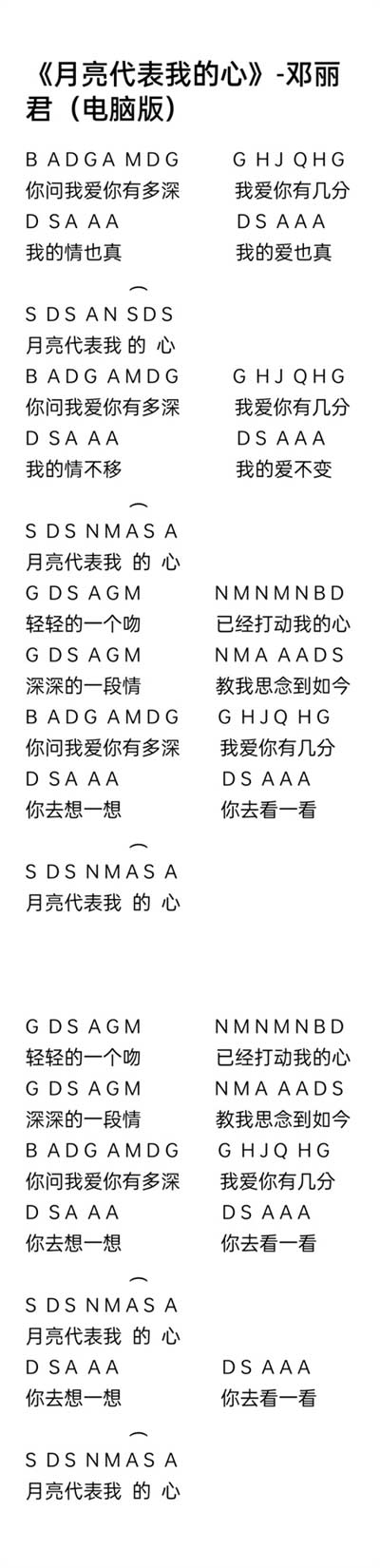 原神琴谱大全 琴谱有哪些