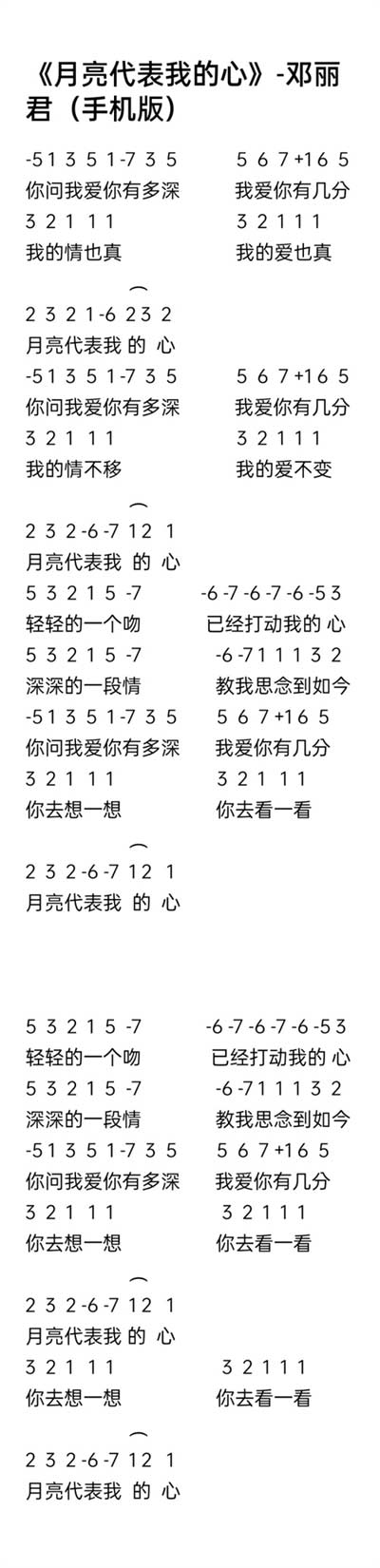 原神琴谱大全 琴谱有哪些