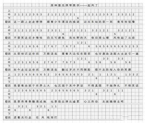 原神琴谱大全 琴谱有哪些