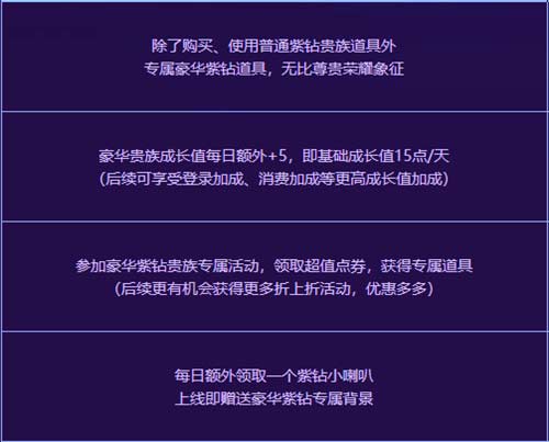 qq飞车紫钻多少钱一个月 紫钻价格介绍