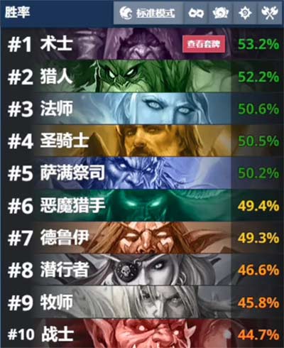 2023炉石传说平民卡组推荐 什么卡组上分快