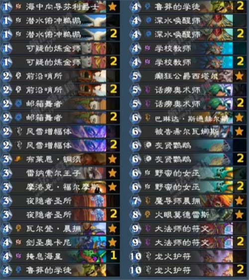 2023炉石传说平民卡组推荐 什么卡组上分快