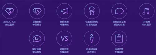 qq飞车紫钻多少钱一个月 紫钻价格介绍