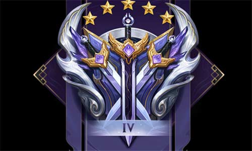 王者荣耀段位排列图片 段位标志大全