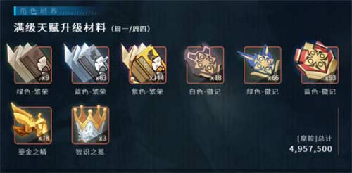 原神夜兰90级基础面板是多少 夜兰满级属性介绍