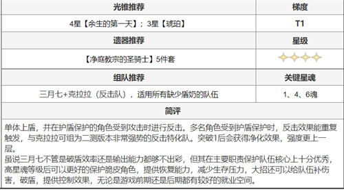 崩坏星穹铁道全角色搭配推荐 光锥怎么搭配