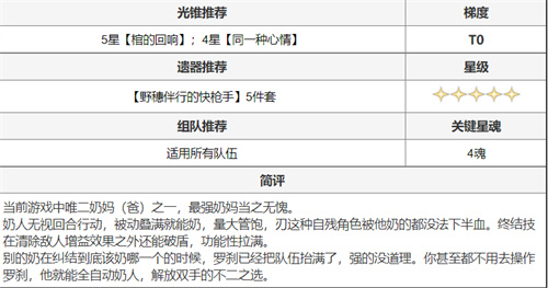 崩坏星穹铁道全角色搭配推荐 光锥怎么搭配