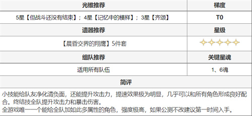 崩坏星穹铁道全角色搭配推荐 光锥怎么搭配