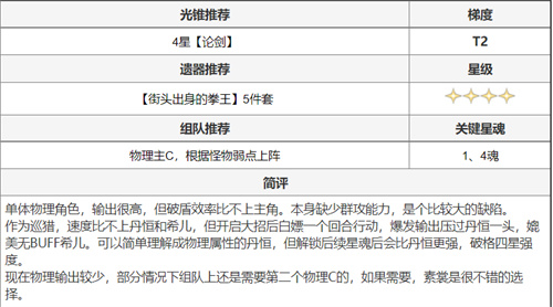 崩坏星穹铁道全角色搭配推荐 光锥怎么搭配