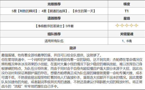 崩坏星穹铁道全角色搭配推荐 光锥怎么搭配