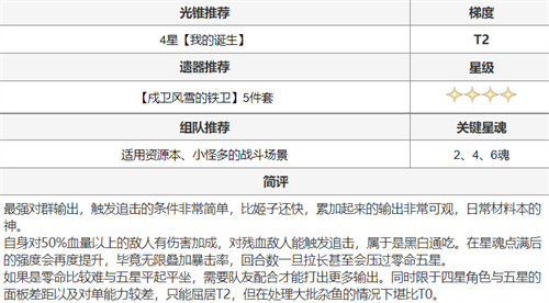 崩坏星穹铁道全角色搭配推荐 光锥怎么搭配