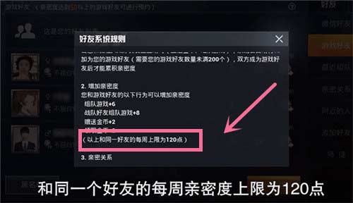 和平精英好感度上限是多少