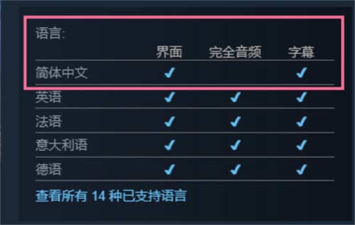 霍格沃茨遗产ps5有中文吗 霍格沃茨之遗游戏言语介绍