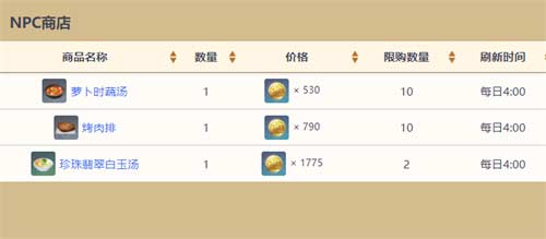 原神NPC商人位置大全 卖材料的npc位置在哪