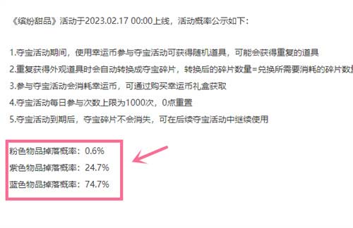 和平精英缤纷甜品皮肤多少钱 皮肤保底价格介绍