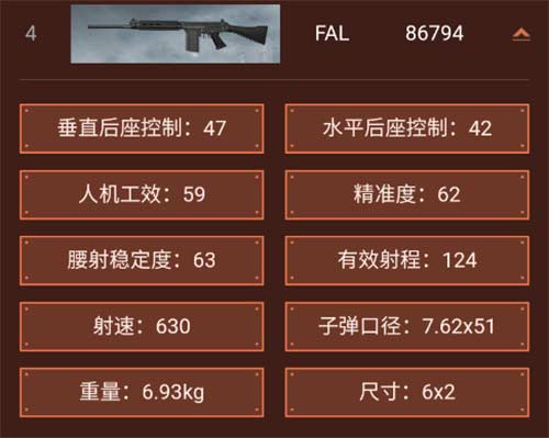 暗区突围武器排行一览 武器强度排行榜