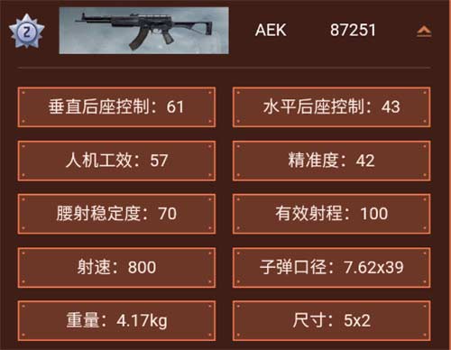 暗区突围武器排行一览 武器强度排行榜