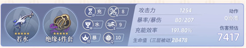 原神夜兰毕业属性面板介绍 夜兰多少伤害算毕业