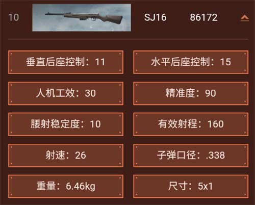 暗区突围武器排行一览 武器强度排行榜