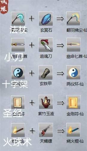 九重试炼合成表大全 2023最新合成攻略