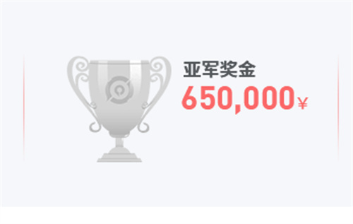 2023王者荣耀春季赛冠军奖金是多少 奖金分配情况介绍