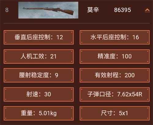 暗区突围武器排行一览 武器强度排行榜