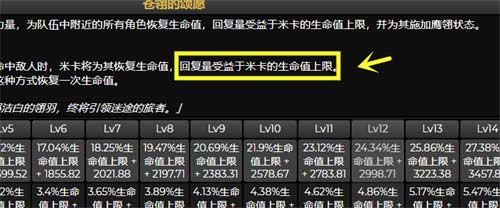 原神米卡武器推荐 米卡用什么四星武器