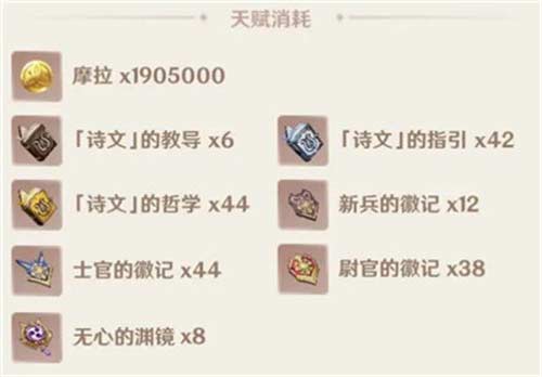 原神米卡突破材料清单 米卡天赋升级材料要什么