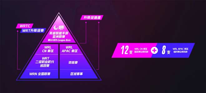英雄联盟亚洲联赛年4月打响.jpg
