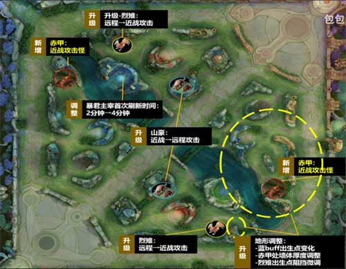 王者荣耀S30什么时候更新 海都赛年更新时间介绍