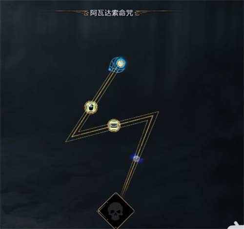 霍格沃茨之遗阿瓦达索命怎么学 不可饶恕咒获取方法一览