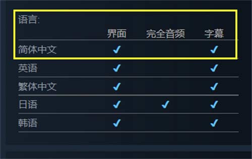 莱莎的炼金工房3日版有中文吗 游戏语言介绍