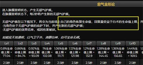 原神白术是辅助吗 角色定位分析