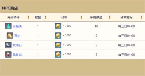 原神奥摩斯港npc秋蔚在哪 秋蔚商人位置图