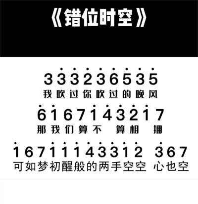 蛋仔派对电子琴乐谱汇总 电子琴乐谱有哪些