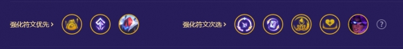 金铲铲之战机甲精英九五怎么玩 机甲精英九五阵容攻略[多图]图片2