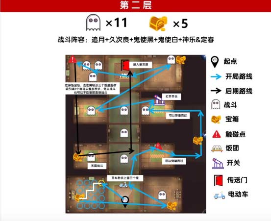 阴阳师打扫鬼屋攻略 打扫鬼屋任务通关玩法流程
