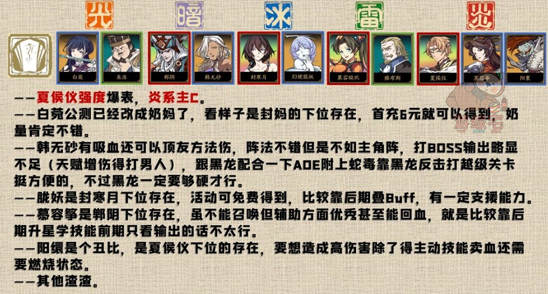 天地劫最新角色排行节奏榜一览