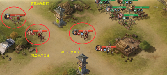三国志战棋版五级地赵统队打法攻略