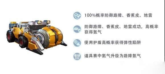 跑跑卡丁车手游工程车技能强度评测