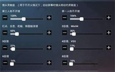 刺激战场灵敏度2023分享码