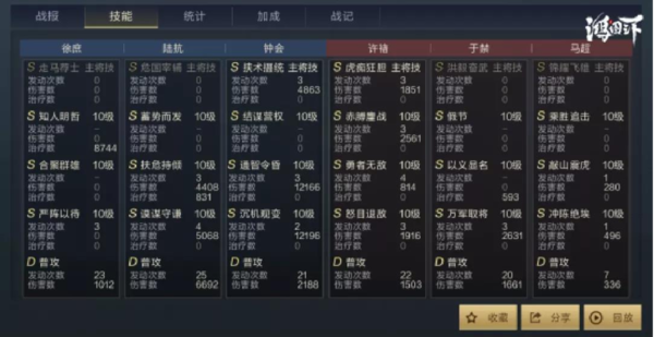 鸿图之下S3钟会武技搭配推荐
