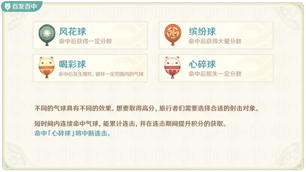 原神风花的邀约活动玩法攻略大全，全关卡通关技巧流程图文汇总[多图]图片8