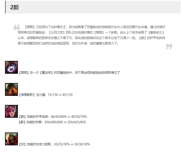 云顶之弈11.6更新了什么？云顶之弈11.6更新内容解析[多图]图片2