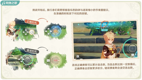 原神风花的邀约活动玩法攻略大全，全关卡通关技巧流程图文汇总[多图]图片12