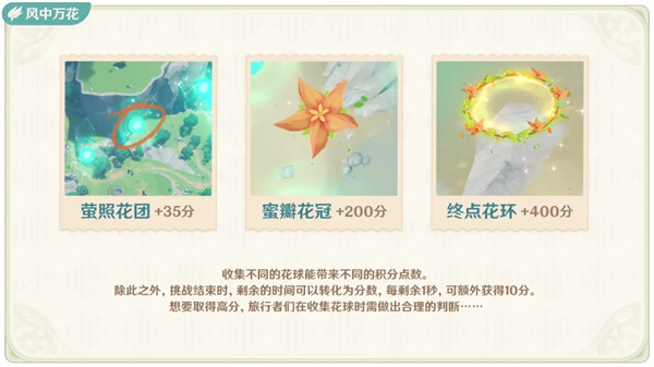 原神风花的邀约活动玩法攻略大全，全关卡通关技巧流程图文汇总[多图]图片10