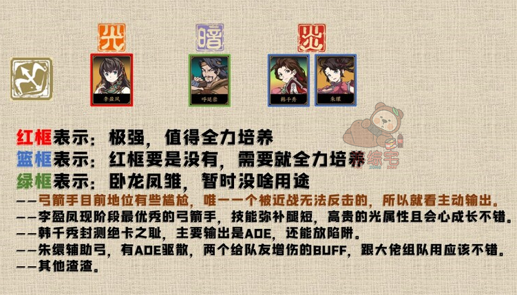 天地劫最新角色排行节奏榜一览