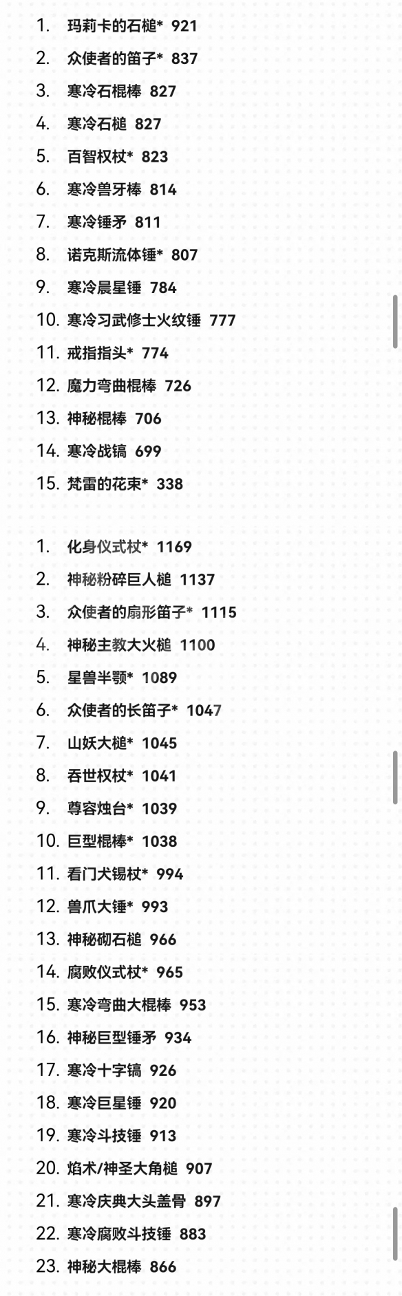 游侠网6